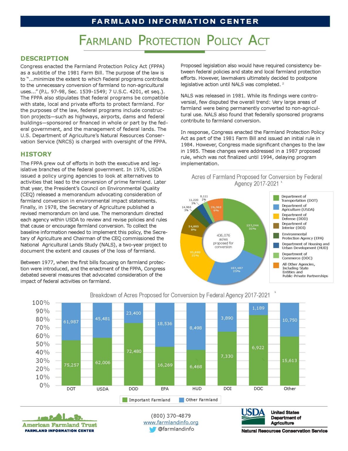 Farmland Protection Policy Act FIC