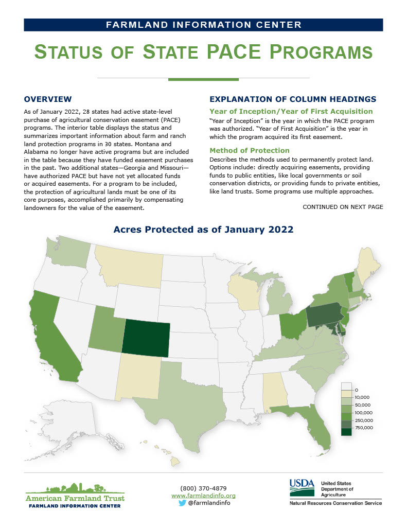 Status of State Purchase of Agricultural Conservation Easement Programs