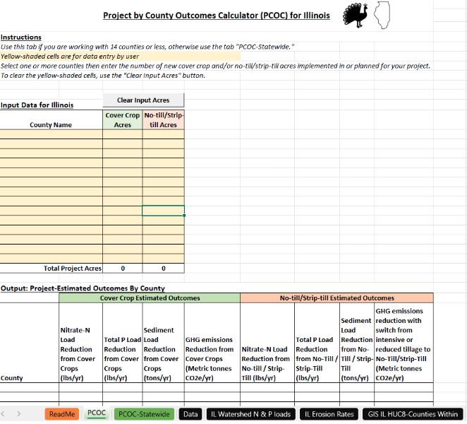 Project by County Outcomes Calculator (PCOC) Tool - FIC