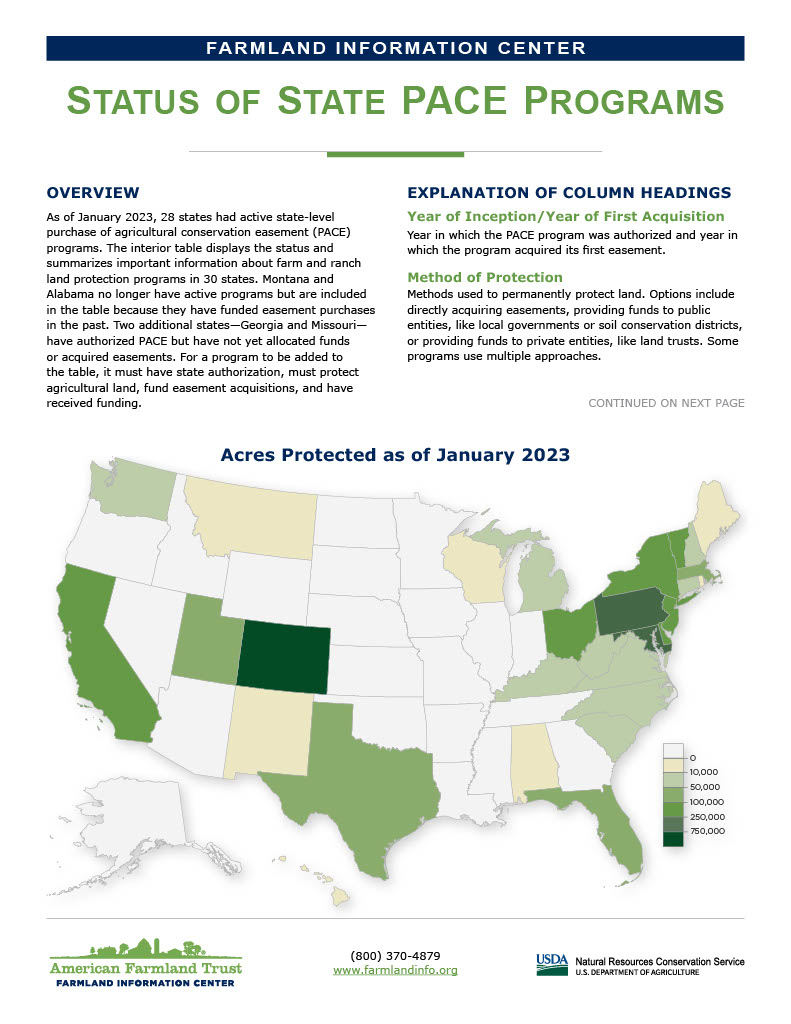 Status of State Purchase of Agricultural Conservation Easement